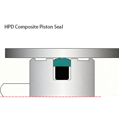 HPD Composite Piston Seal